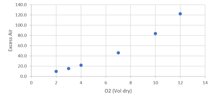 graph1