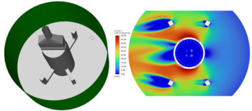 Velocity gradients due to wind speed of 20 km/h